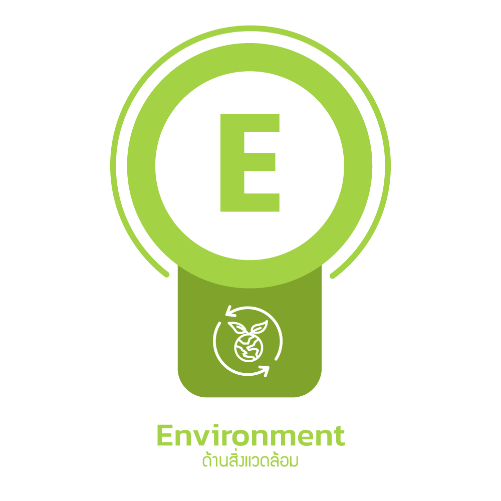 ด้านสิ่งแวดล้อม